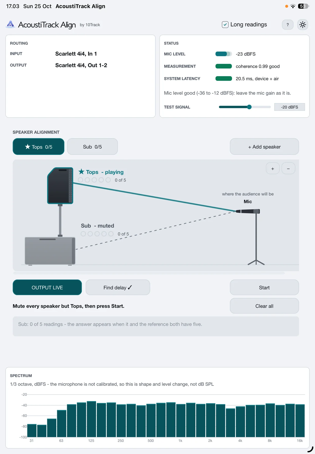 AcoustiTrack Mobile before a run: at the top the routing panel reads Input Scarlett 4i4, In 1 and Output Scarlett 4i4, Out 1-2, with the mic level, coherence 0.99 good and the system latency, 20.5 ms; the delay has been found and the app asks to mute every speaker but Tops, then press Start.