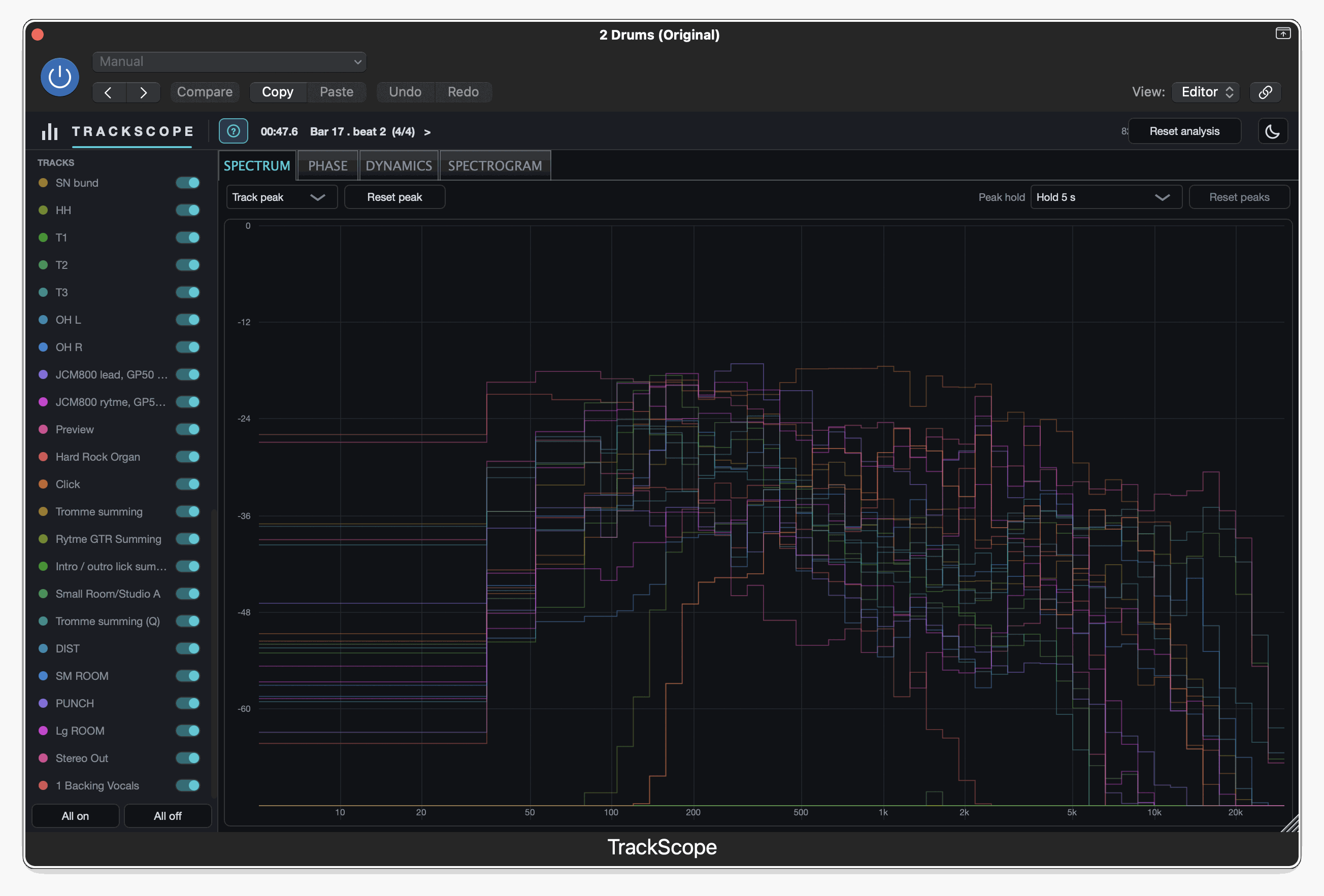 TrackScope's Spectrum view. A sidebar lists twenty-five tracks from a rock session — kick, snare, hi-hats, toms, overheads, two guitar amps, organ, room and summing busses — each with a colour and an on/off switch. The graph beside it draws all of them at once as overlaid coloured curves running from 10 Hz to 20 kHz, so the tracks competing for the same frequencies can be seen against each other rather than one at a time.